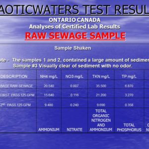 Chaotic Waters Raw Sewage test results